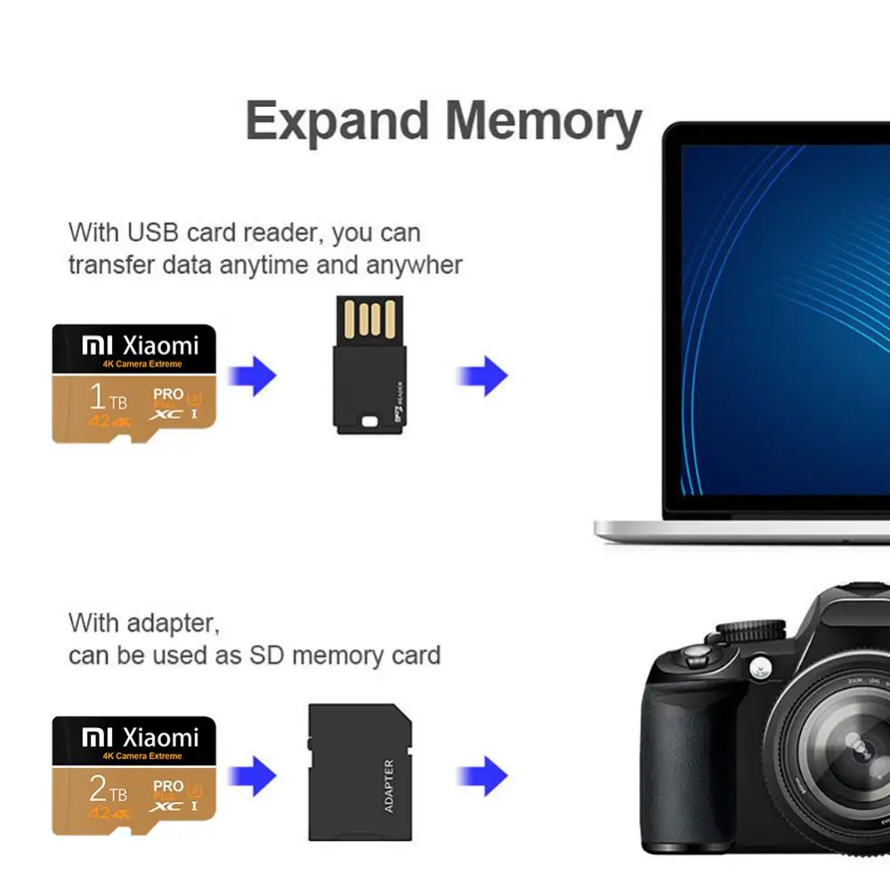 Карта памяти Xiaomi 2 ТБ Class 10 высокоскоростная карта Micro TF SD на 128 ГБ 1 512 256 для