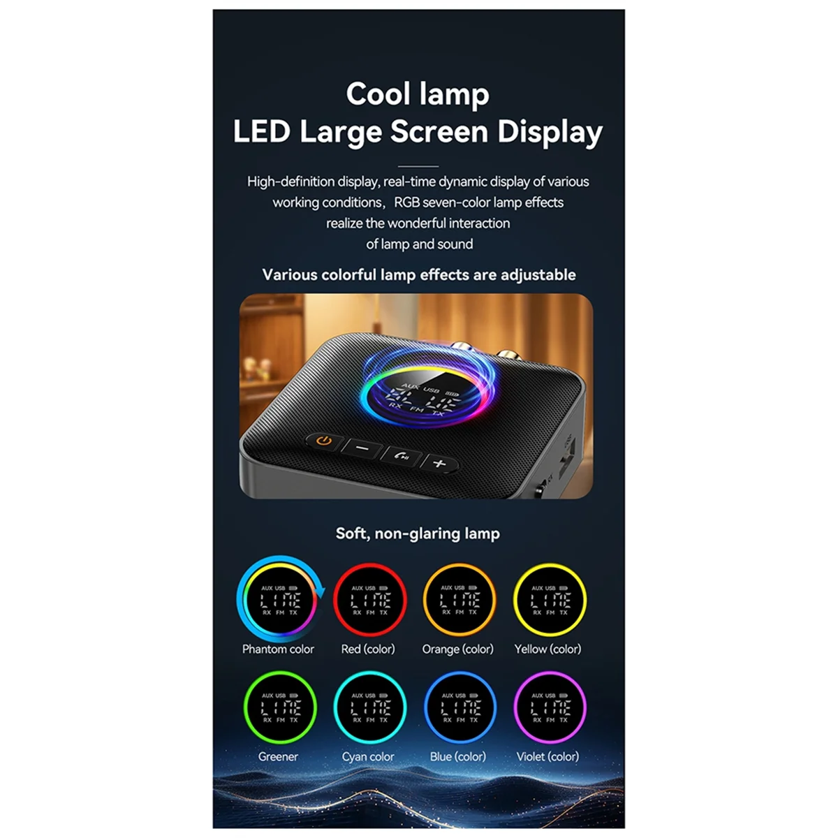 3-в-1 Bluetooth 5.4 передатчик приемник FM-модулятор 3 5 мм AUX Type-C многоточечный интерфейс