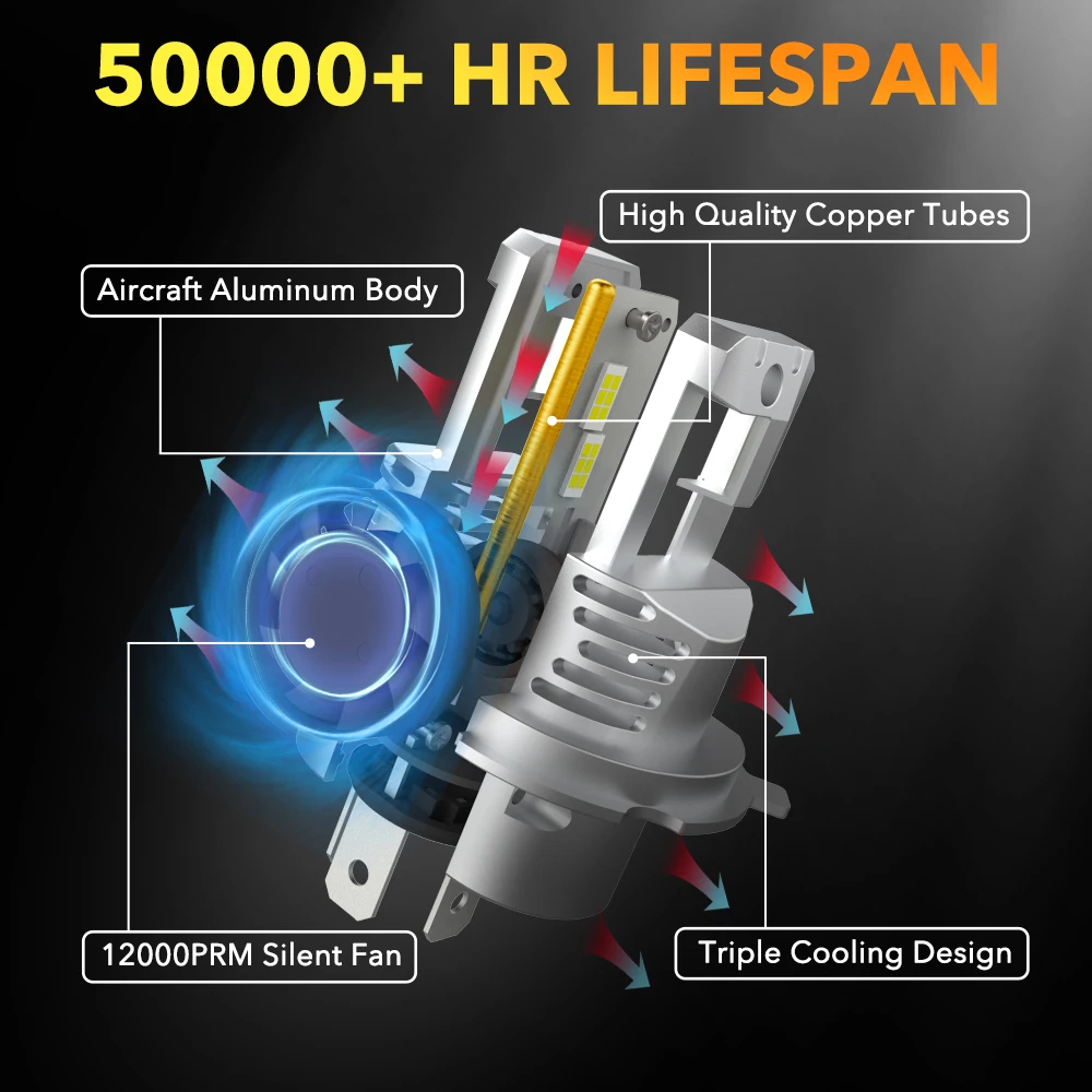 2 шт. Turbo H4 9003 HB2 светодиодная лампа Canbus дальнего и ближнего света для Audi Kia Honda Toyota