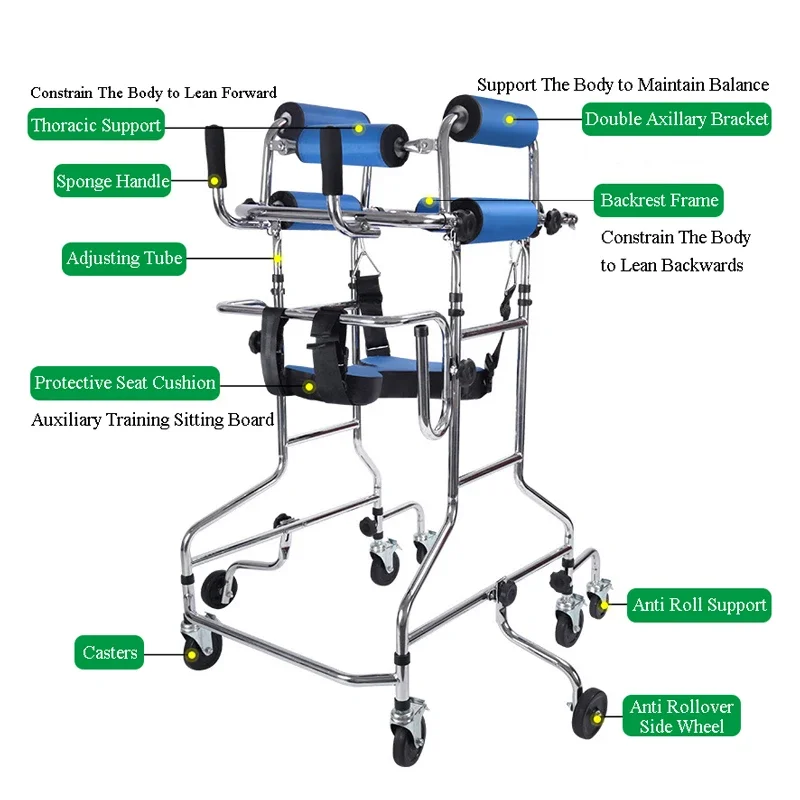Реабилитационное оборудование устройство складное кресло с регулируемой