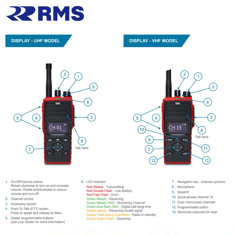 Аналоговые цифровые радиостанции ENTEL DT885FF DT985FF DT944FF