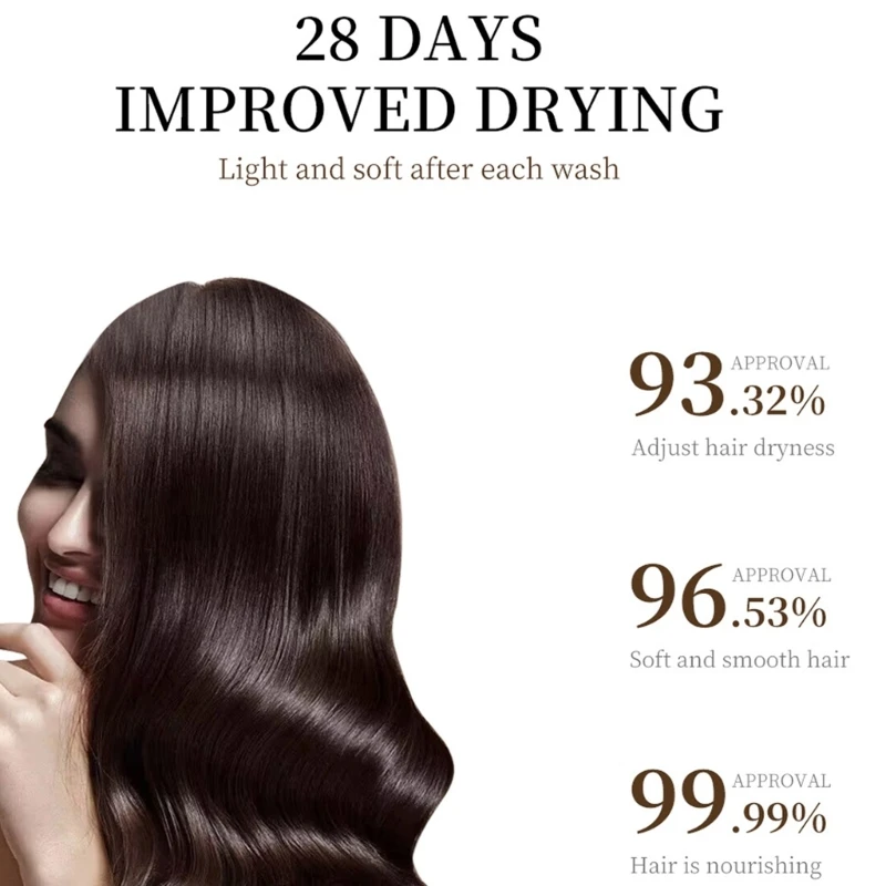 Рисунок 5 - Увлажняющий питательный омолаживающий