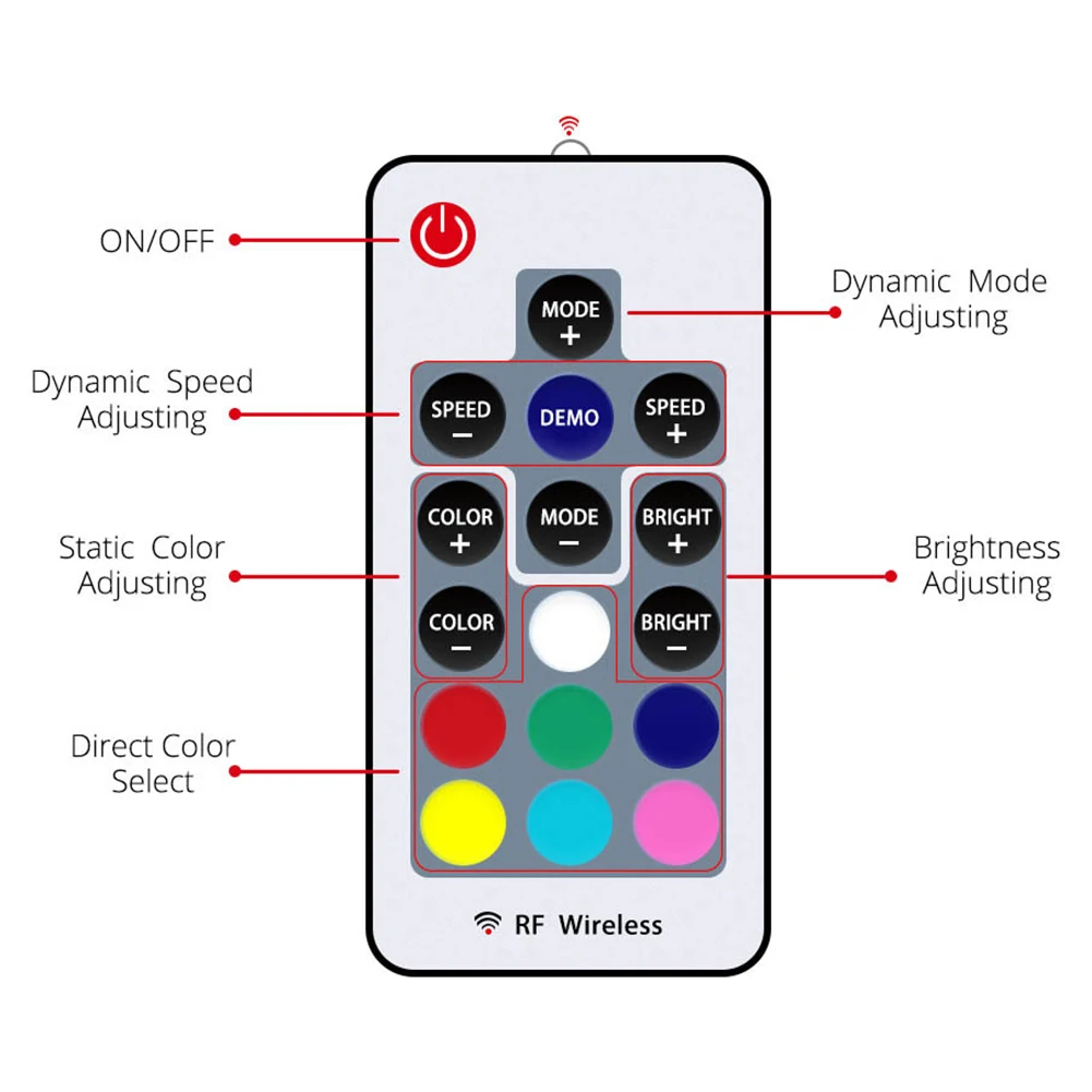 ПК компьютер 12 В 4 Pin RGB светодиодная полоса светильник Диммер Беспроводной RF 17