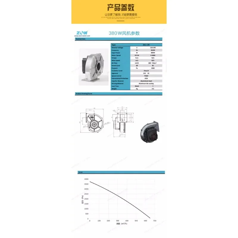 ZEC-170 Инверторная горелка Полностью премпрессионный низкоазотно-конденсационный