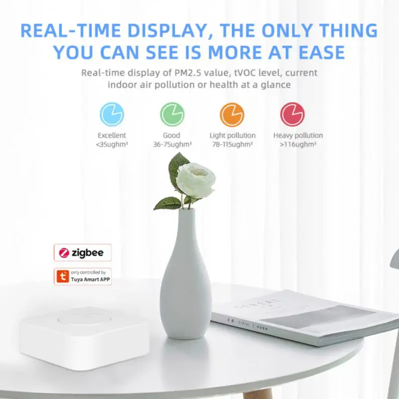 

Automation Alarm Detector Air Quality Monitor Box Smart Home Pm2.5 Co2 Formaldehyde Temperature And Humidity Detector Sensor