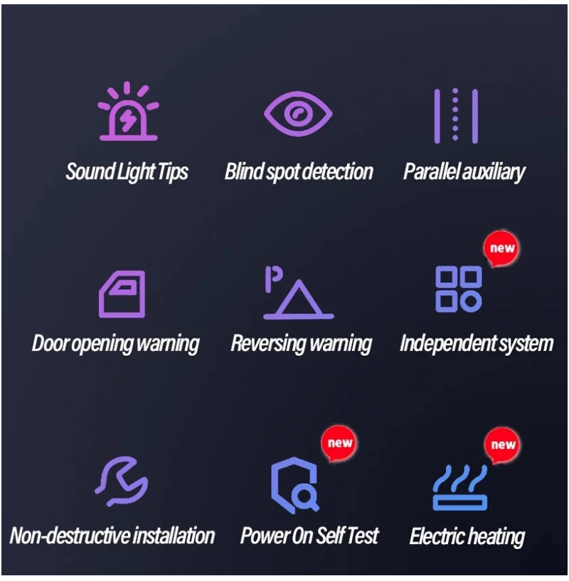Для TOYOTA Sienna BSM RCTA система мониторинга слепых зон набор зеркал заднего вида модуль
