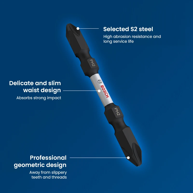Набор бит для отвертки Bosch Ph1/2/3 Pz2/3
