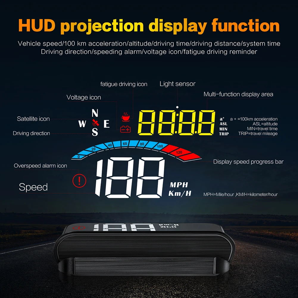 

Дисплей HUD для салона автомобиля, проектор, скорость передачи данных, температура воды