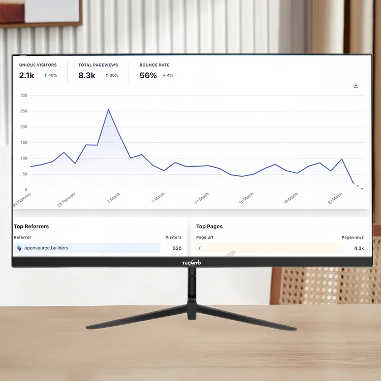 Настольные компьютеры 1k 2k 4k Офисные ЖК-мониторы 27-дюймовый геймерский дисплей
