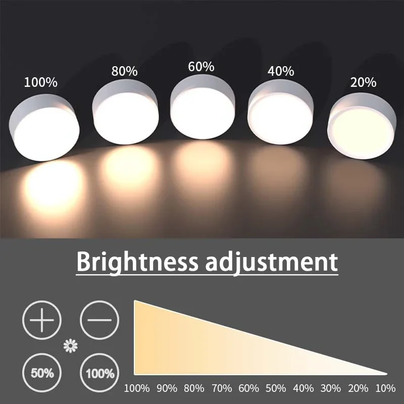 Умная светодиодная подсветка с дистанционным управлением регулируемая яркая