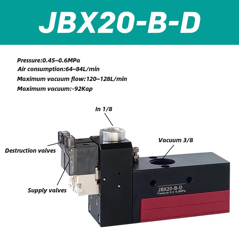 

Миниатюрный многоступенчатый вакуумный генератор серии JBX JBM Управление и уничтожьем в одном