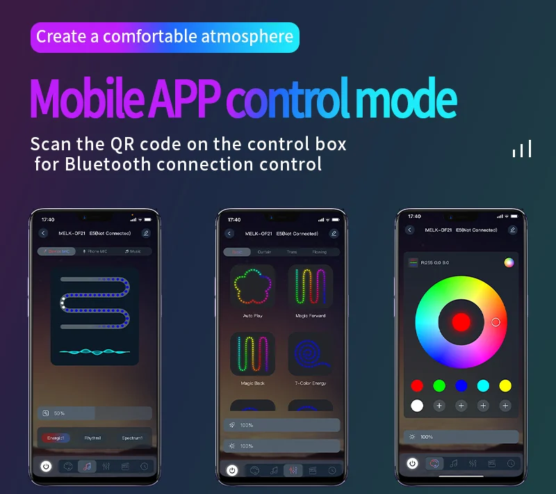 RGBW для BMW F8x 14-16 CSL Желтый 4-серии F82 DRL RGB Многоцветные светодиодные панели дневных