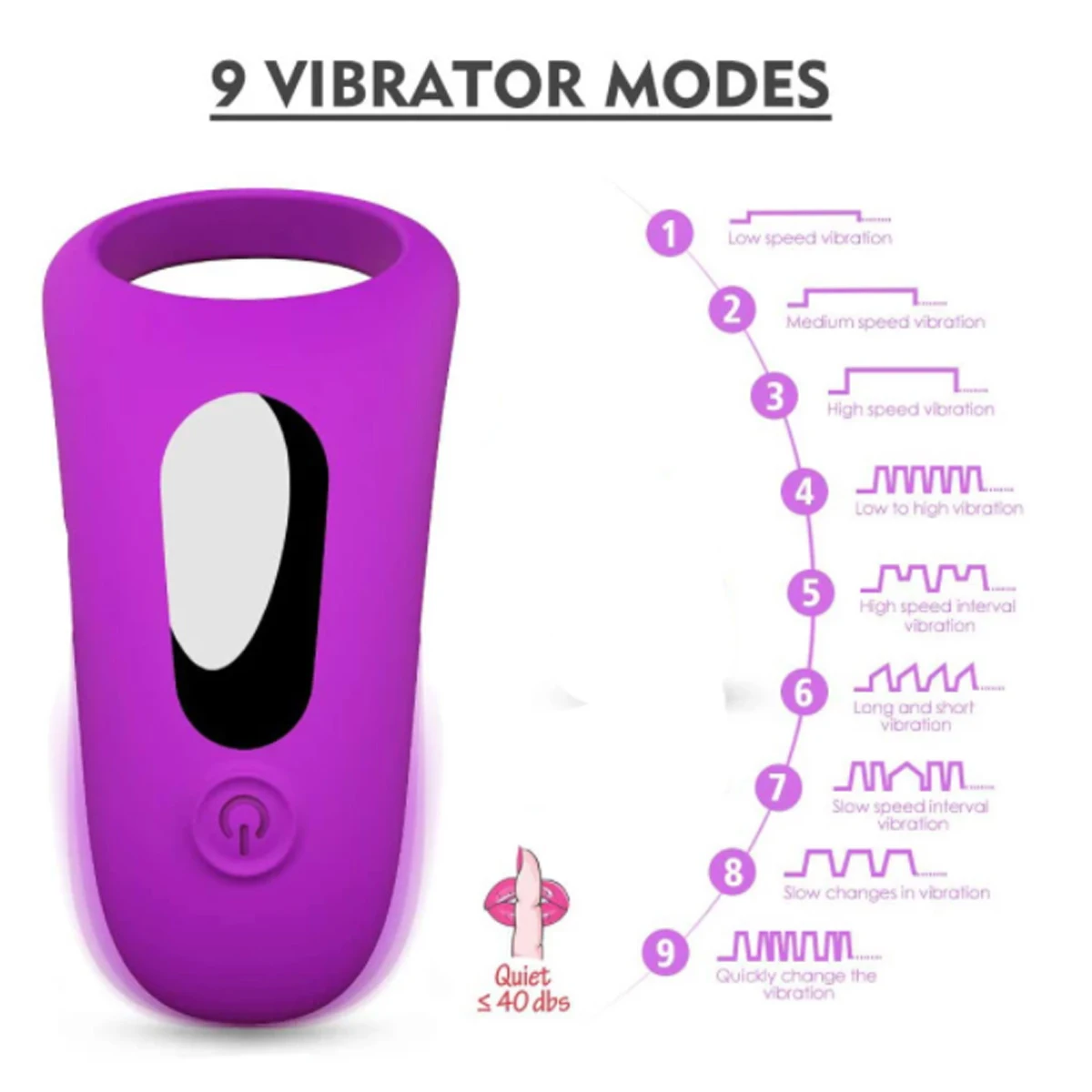 

Vibrating Penis Ring Men Cockring Clitoris Stimulate Vibrator Delayed Premature Ejaculation Rings Adult Sex Toys For Couples
