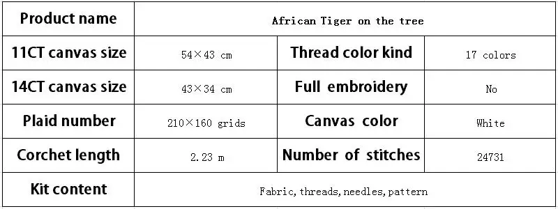 Картина Африканский тигр на дереве домашний декор счетный рисунок холсте наборы