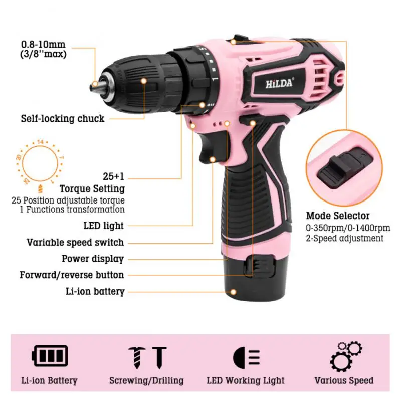 Brushless Electric Drill Cordless Screwdriver1500rmp Mini Wireless Impact Hand Drill No Battery For Makita 12 Battery