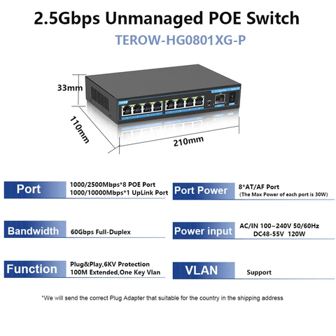 Сетевой коммутатор TEROW Gigabit POE, 2,5 ГГц/10 ГГц, неуправляемый сетевой коммутатор Ethernet, 2,5 портов, Гбит/с, POE + портов, 10 Гбит/с, SFP, Поддержка VLAN