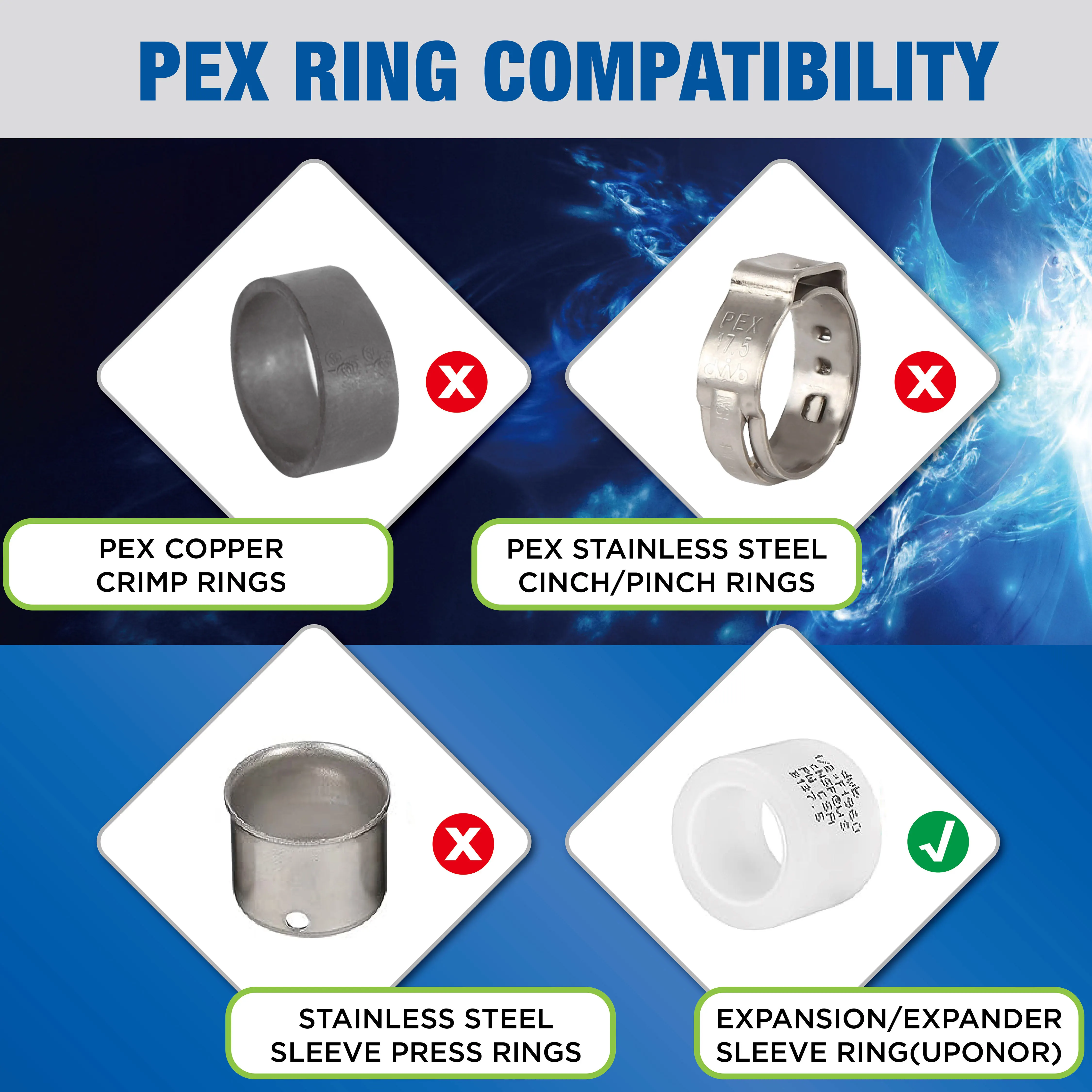 KING SMART PEX A/F1960/Wisbo 1/2&quot * 3/8&quot OD 1/4 Угловой запорный клапан поворота 8 шт./корпус 80408