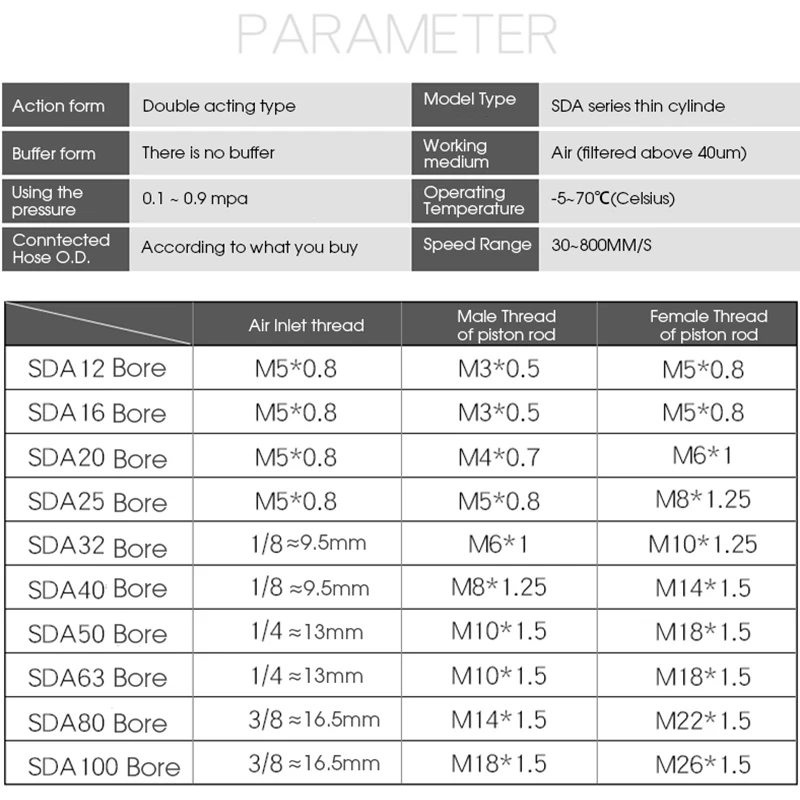 Компактный цилиндр SDA-B SDA20 SDA25 SDA32 SDA40 SDA50 SDA63 ход 5/10/20/25/30 Пневматический поршневой