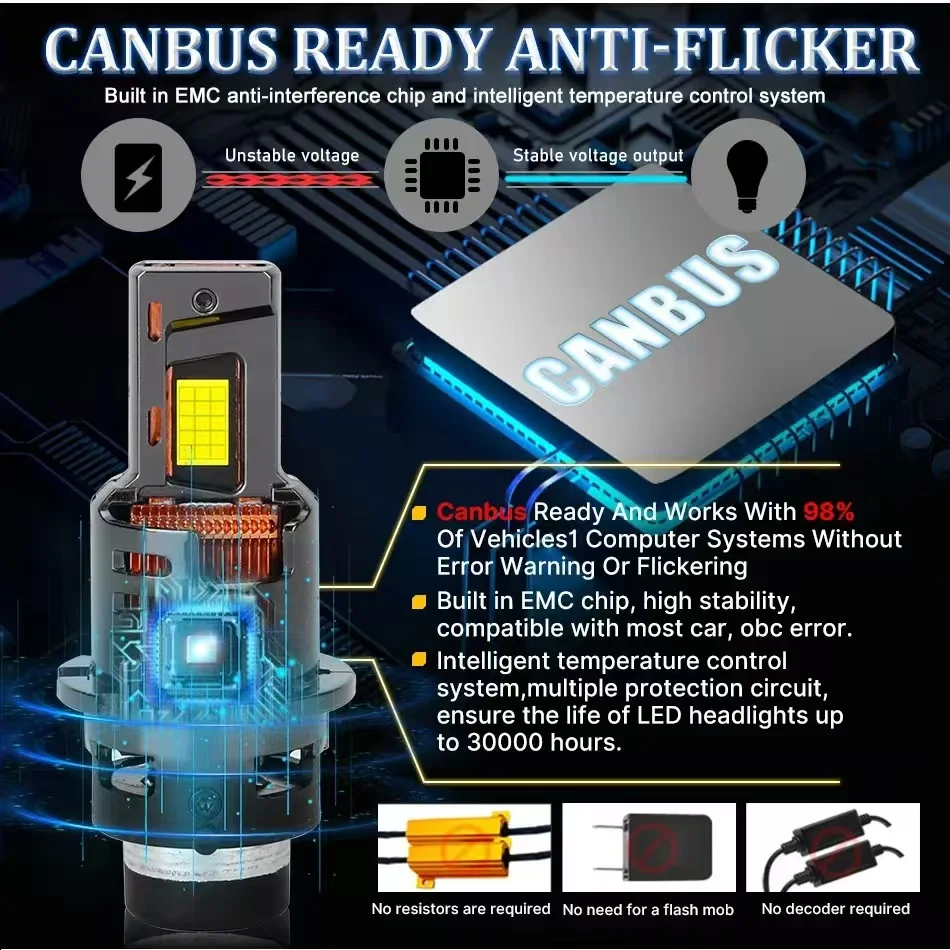 Фото JUZIXING D2SR D4SR 1:1 Автомобильный фонарь Turbo Lamp Canbus Error Free Plug and Play 6500K для светодиодного маяка Светодиодная лампа Турбо Автомобильная лампа №2