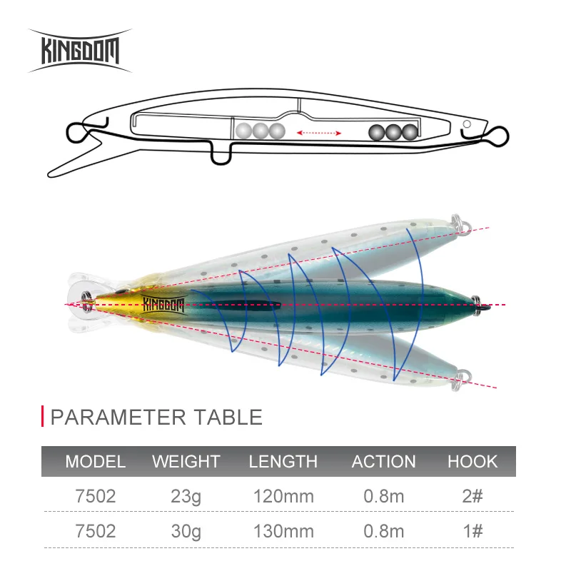 Kingdom Sea Fishing Lures Jerkbaits Minnow Saltwater 120mm/23g 130mm/30g Floating Artificial Bait Good Action Wobblers Hard Lure enlarge