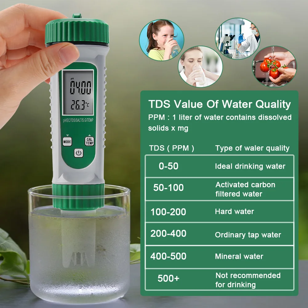 Новый солемер 0-199 PPt 6 в 1 PH EC TDS SALT S.G TEMP Монитор качества воды аквариума с АТС и мультфункциональным контролем проводимости.