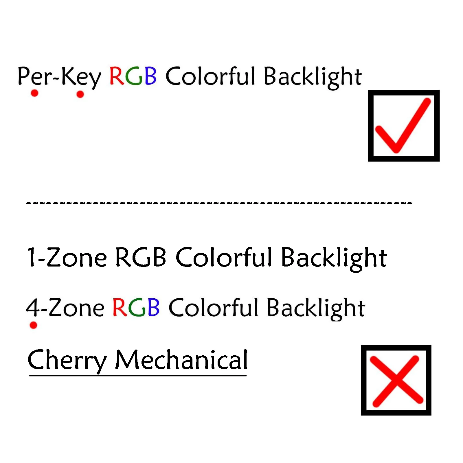Немецкая клавиатура QWERTZ для ноутбука DELL Alienware M15 R7 M17 R5 0V1M94 V1M94 Pey-Key RGB подсветка (! Не