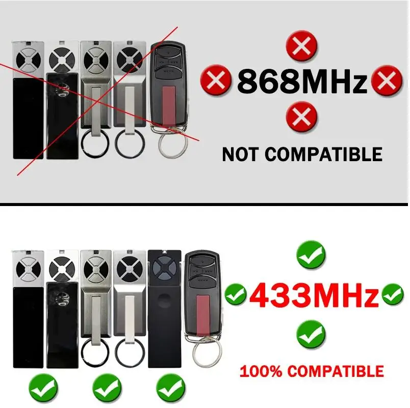 Пульт дистанционного управления для гаражных дверей TX2REV TX4REV TX4RUNI TX4UNIS TX2EV TX4EV TX2EVS