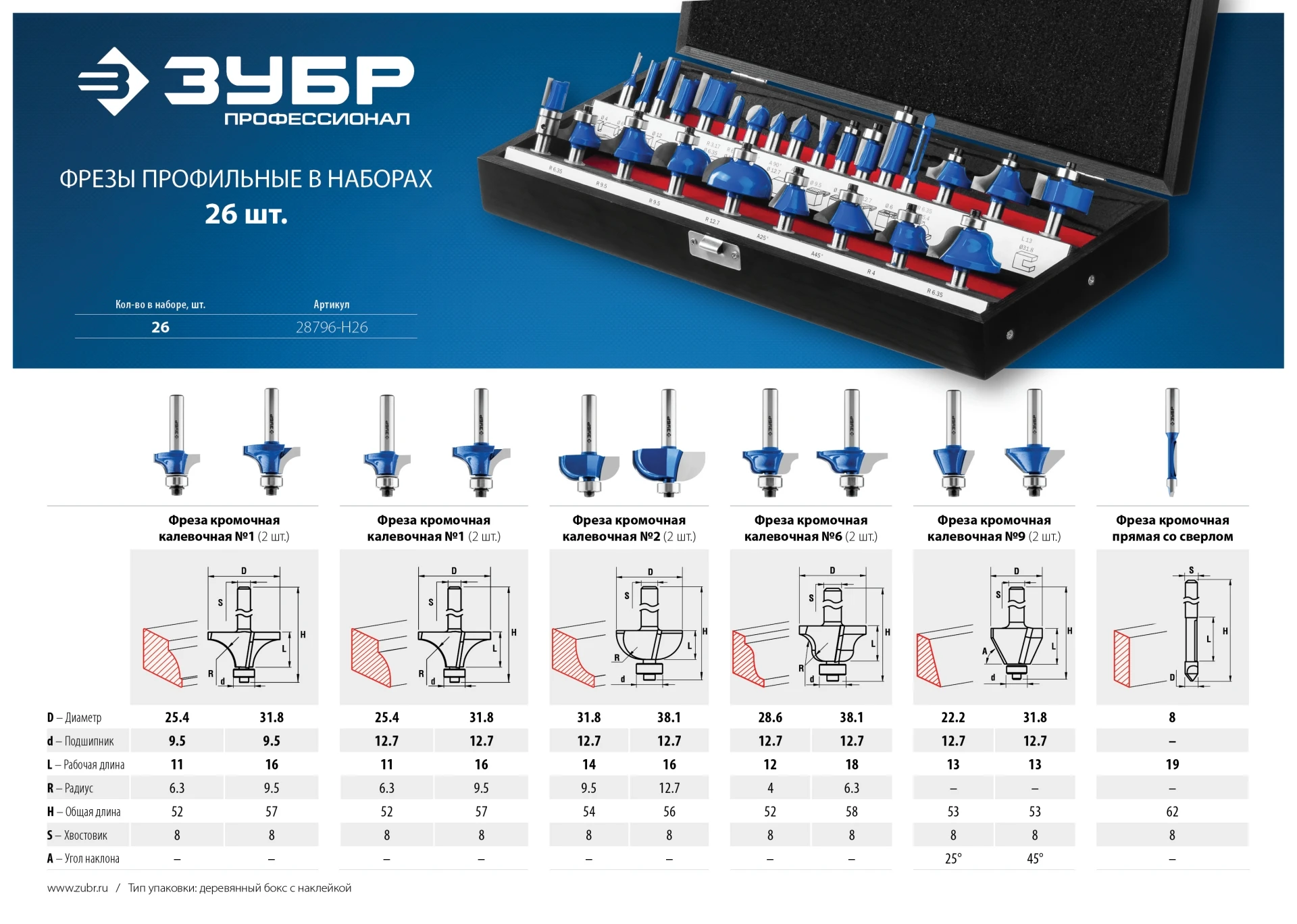 Купить Набор Фрез Зубр Профессионал Д 30