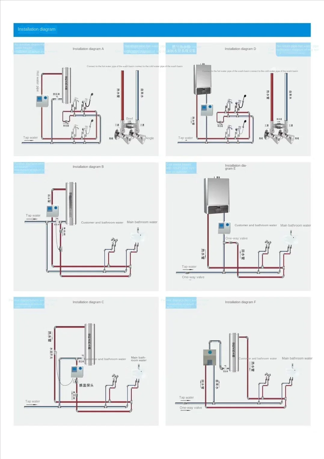 Система циркуляции горячей воды KVR-32015KN задний водяной насос из нержавеющей стали