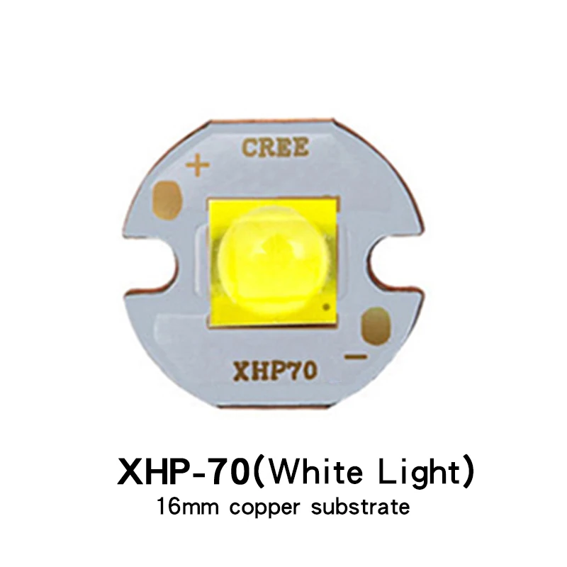 

LEDXR XHP70 20-36W квадратный светодиодный светильник