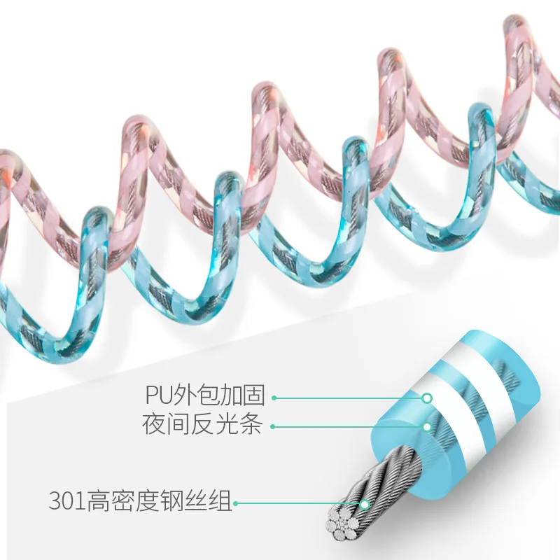 Рисунок 4 - Детский поводок для детей поводок
