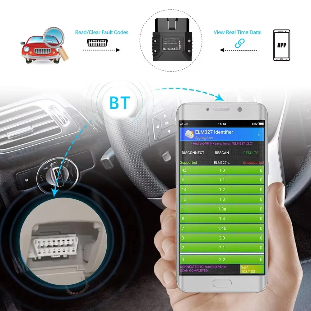 Фото Диагностический сканер Vgate VLinker MC BT3.0/MC+ Bluetooth 4.0 V2.2 OBD для автомобилей, совместимый с iOS и Android, PK V1.5 ELM327 №3