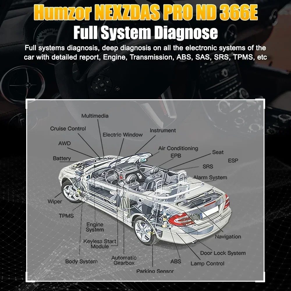 Humzor NexzDAS ND366 Elite Полный системный сканер OBD 2 Автомобильный диагностический