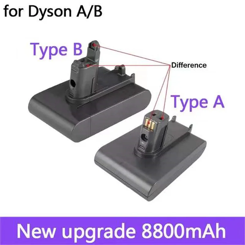 

Литий-ионный аккумулятор для Dyson, 22,2 в, 28000 мАч, тип A/B, Вакуумный Аккумулятор для Dyson DC35, DC45, DC31, DC34, DC44, DC31, Animal, DC35, Animal