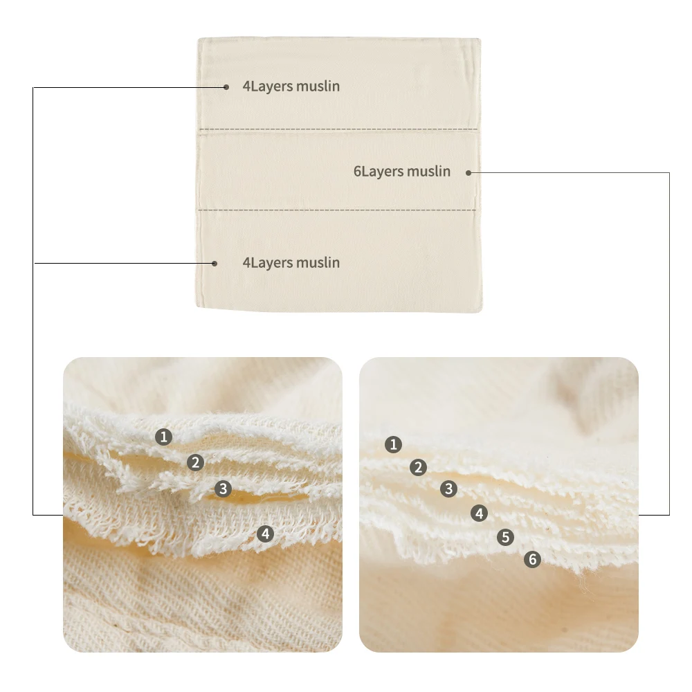 Elinfant 6PCS Lot 100% Soft Unbleached Cotton Softness Dry Fast Absorbency Baby Prefold Cloth Diaper Insert