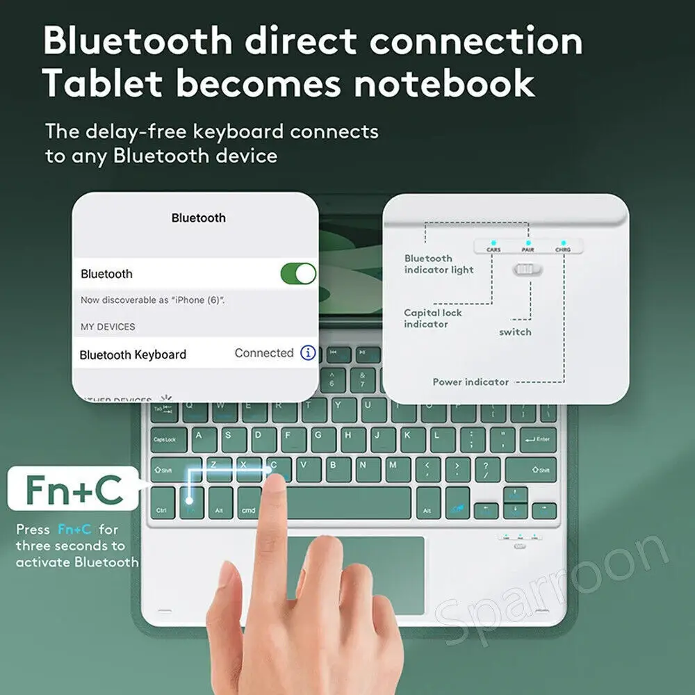 Фото Новинка, для Samsung Galaxy Tab A8, 10,5 дюймов, телефон с Bluetooth тачпадом, чехол для клавиатуры, мышь, кожа ярких цветов №3