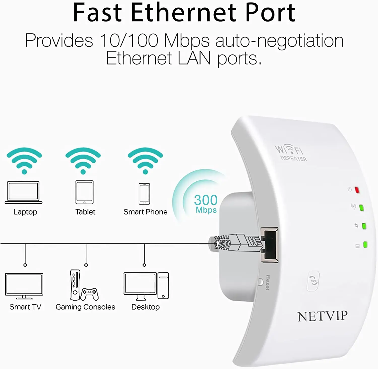 Ретранслятор диапазона Wi-Fi Kuwfi 300 Мбит/с 2 4 ГГц