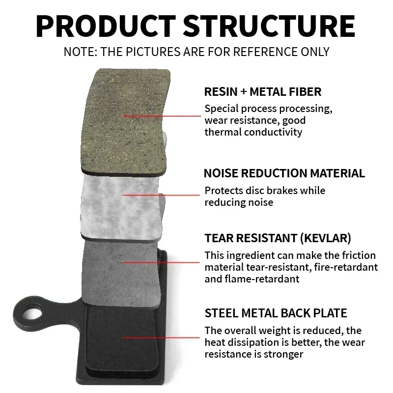 BUCKLOS для G01S полимерная дисковая тормозная колодка BR-M9000 M9020 M8000 M666 велосипедные