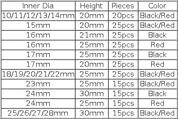 15/20/25pcs 10-28mm Rubber End Cap 20-30mm Height Vinyl Round End Caps Cover Screw Thread Protector Black/Red Rubber Bolt Covers