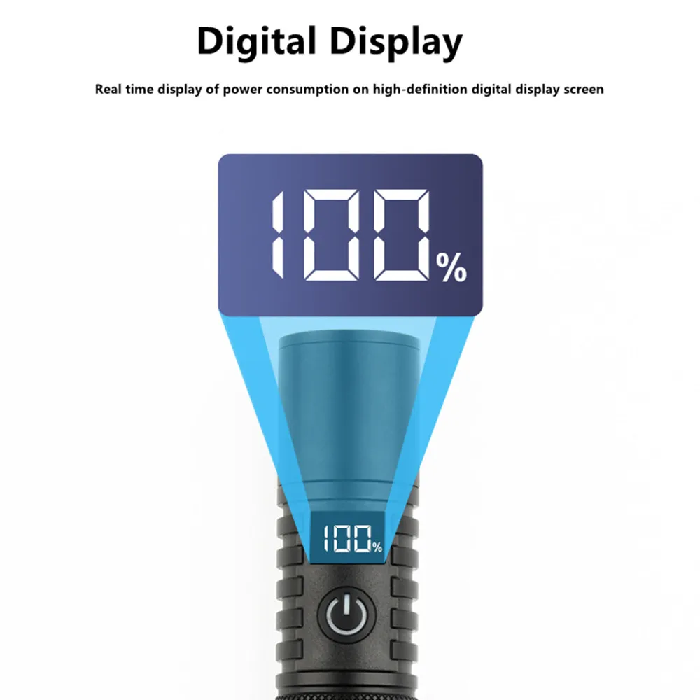 Мощный Тактический Фонарик Светодиодный Перезаряжаемый USB Type-C