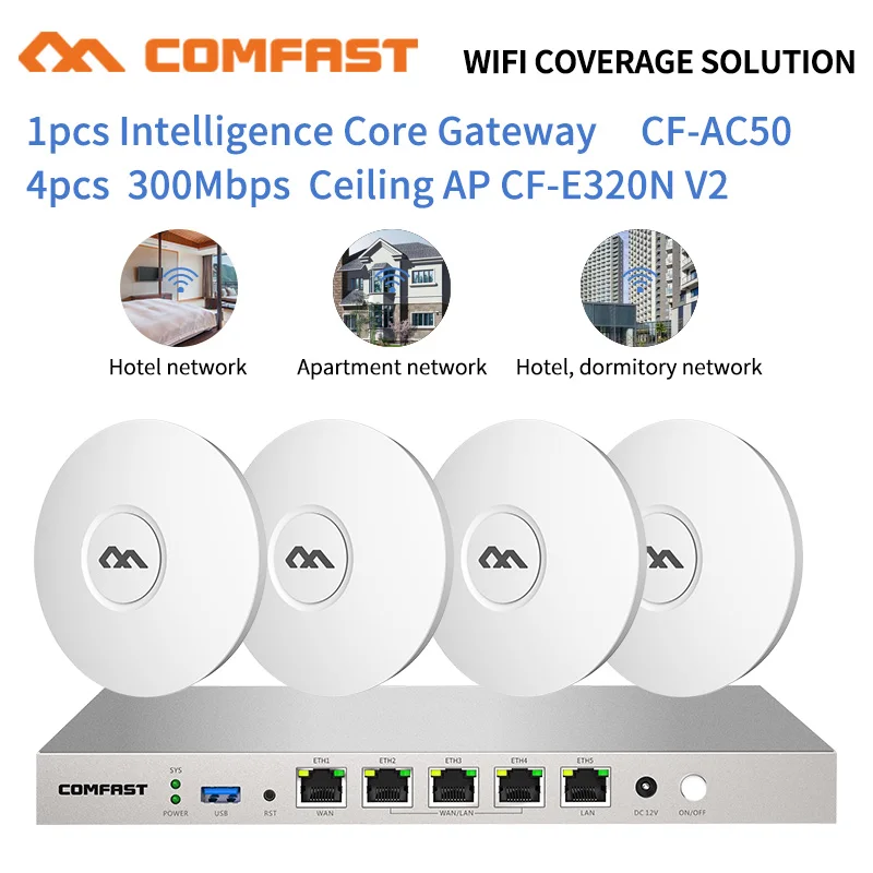 Home Hotel Wifi Cover Seamless Wi fi Router 4pc 300Mbps Access Point AP+ 1pcs AC Load Balance Gigabit Controller Mult-Wan Router