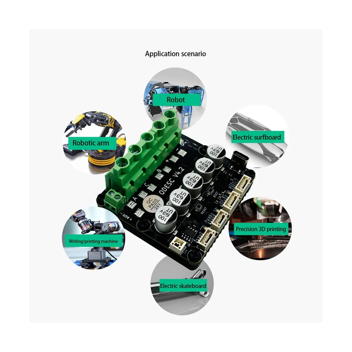 Высокоточный бесщеточный контроллер серводвигателя ODESC V4.2 8-24 В с одним приводом