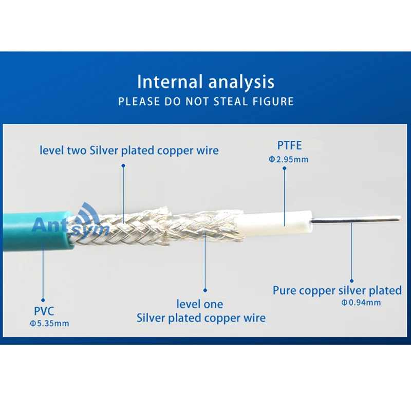Coaxial Cable 1 Meter with Customized N male to N male connector SMA BNC M Type RF Adapter RG223 Cable 50ohm