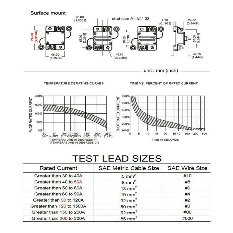Надежный автоматический выключатель предохранитель аудиодержатель для