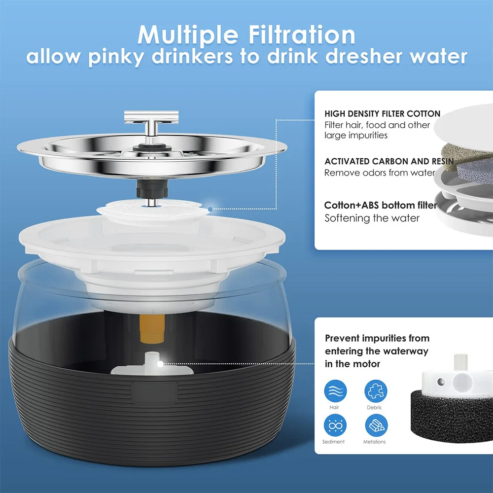 3л питьевой фонтанчик для кошек автоматическая чаша из нержавеющей стали
