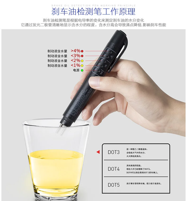 Профессиональный Точный тестер тормозной жидкости ручка Автомобильный цифровой
