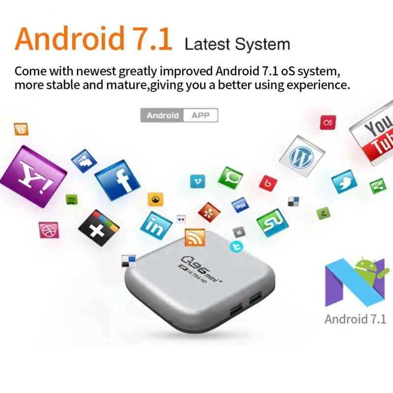 Q96 Мини ТВ-приставка Android 7 1 Смарт Amlogic S905W 4 ядра 64 бит Гб + 8 100M 2 4G Wifi медиаплеер Q96mini |
