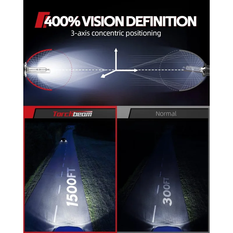 Ксеноновые HID лампы для фар D1S D1R 35 Вт 8000 лм KBlue сменная лампа дальнего и ближнего