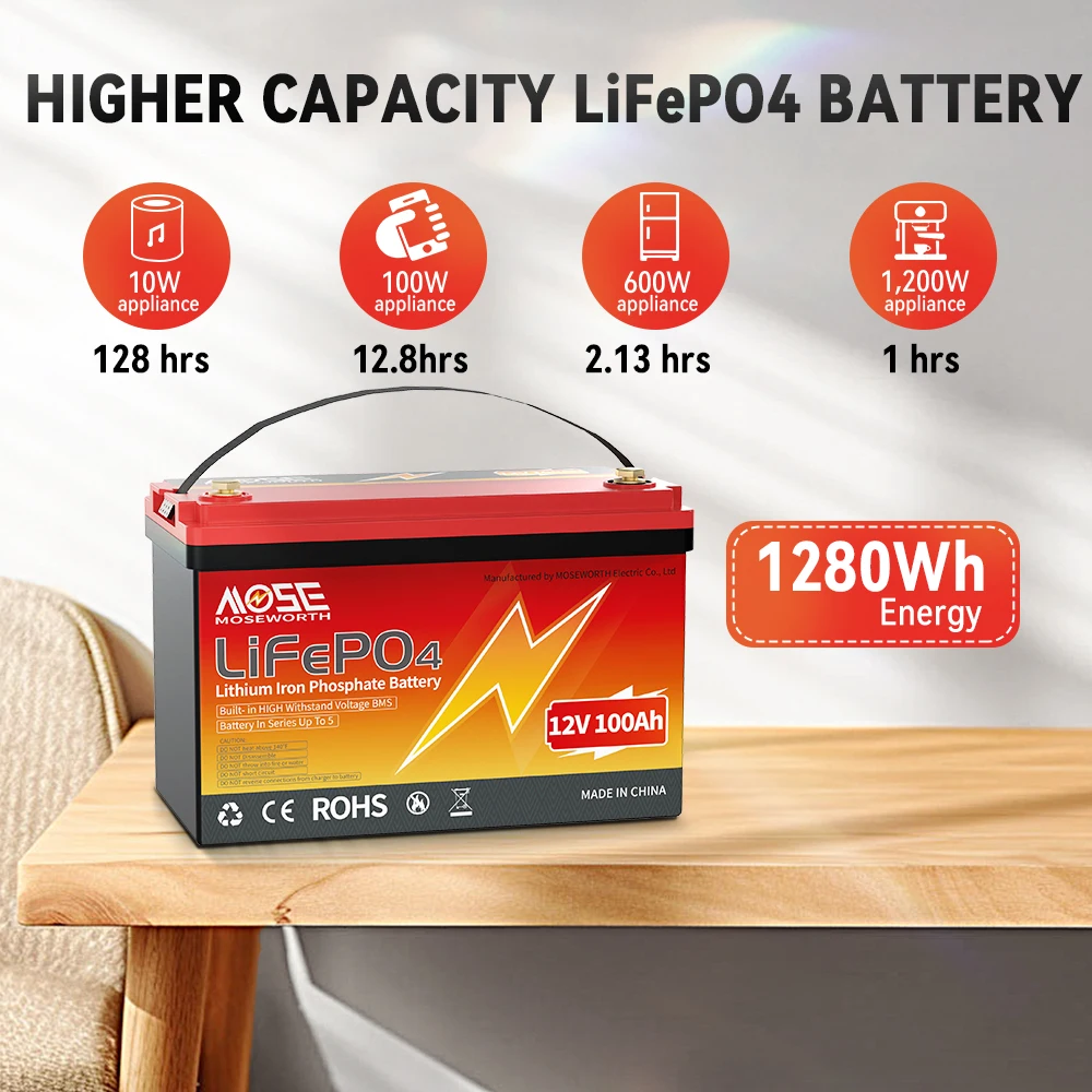 6Ah 10Ah 12Ah 20Ah 25Ah 30Ah 12V 100Ah LiFePO4 Аккумулятор Встроенный BMS 24V Литий-железо-фосфатный