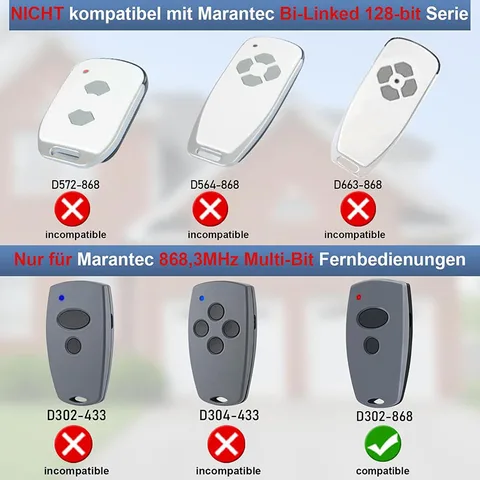 Пульт дистанционного управления Yinuogou для ворот 868 МГц